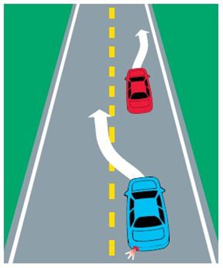 Automatic failover diagram - traffic switching to a healthy backup path